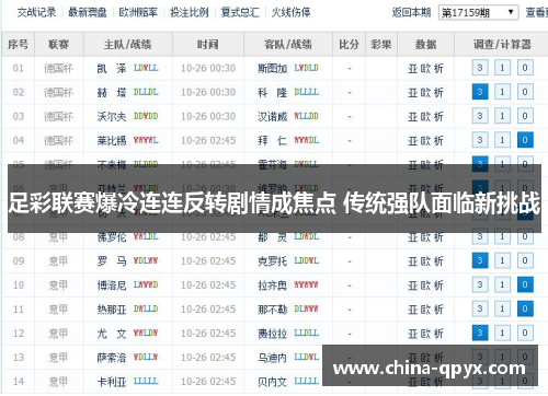 足彩联赛爆冷连连反转剧情成焦点 传统强队面临新挑战